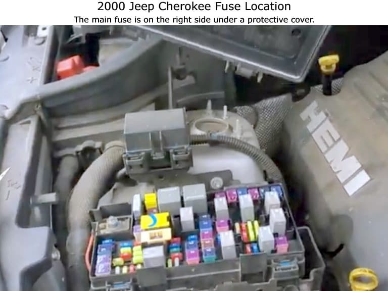 2000 Jeep Cherokee Fuse Location