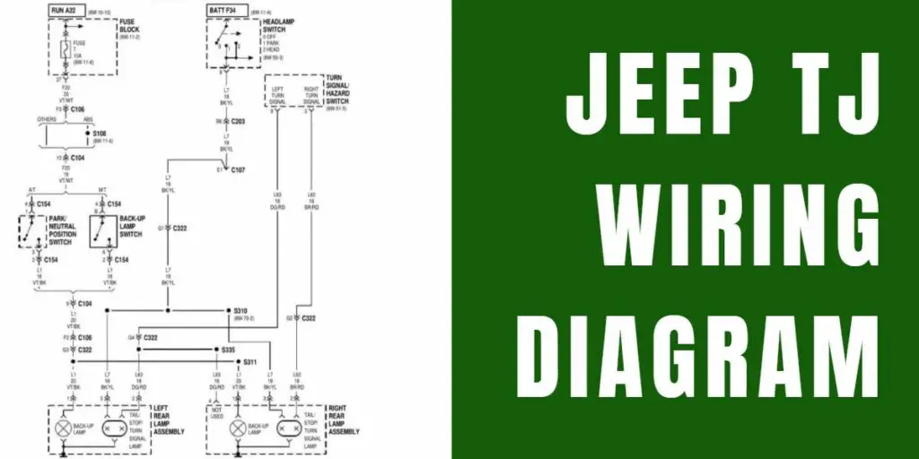 Jeep TJ Wiring Diagram