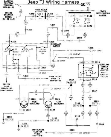 Jeep TJ Wiring Diagram: Guide for Every Part, Model & Year