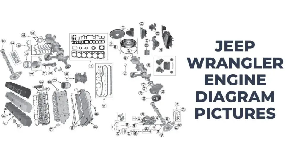 Jeep Wrangler Engine Diagram Pictures