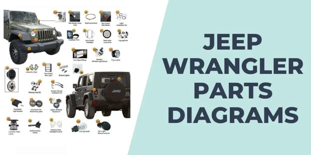 Jeep Wrangler Parts Diagrams
